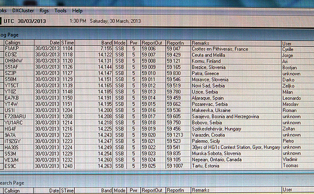 Electronic log entries.